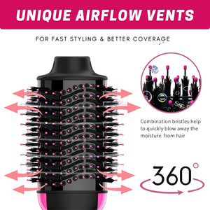 3-in-1 Hair Dryer & Styler Volumizer wowkart.pk