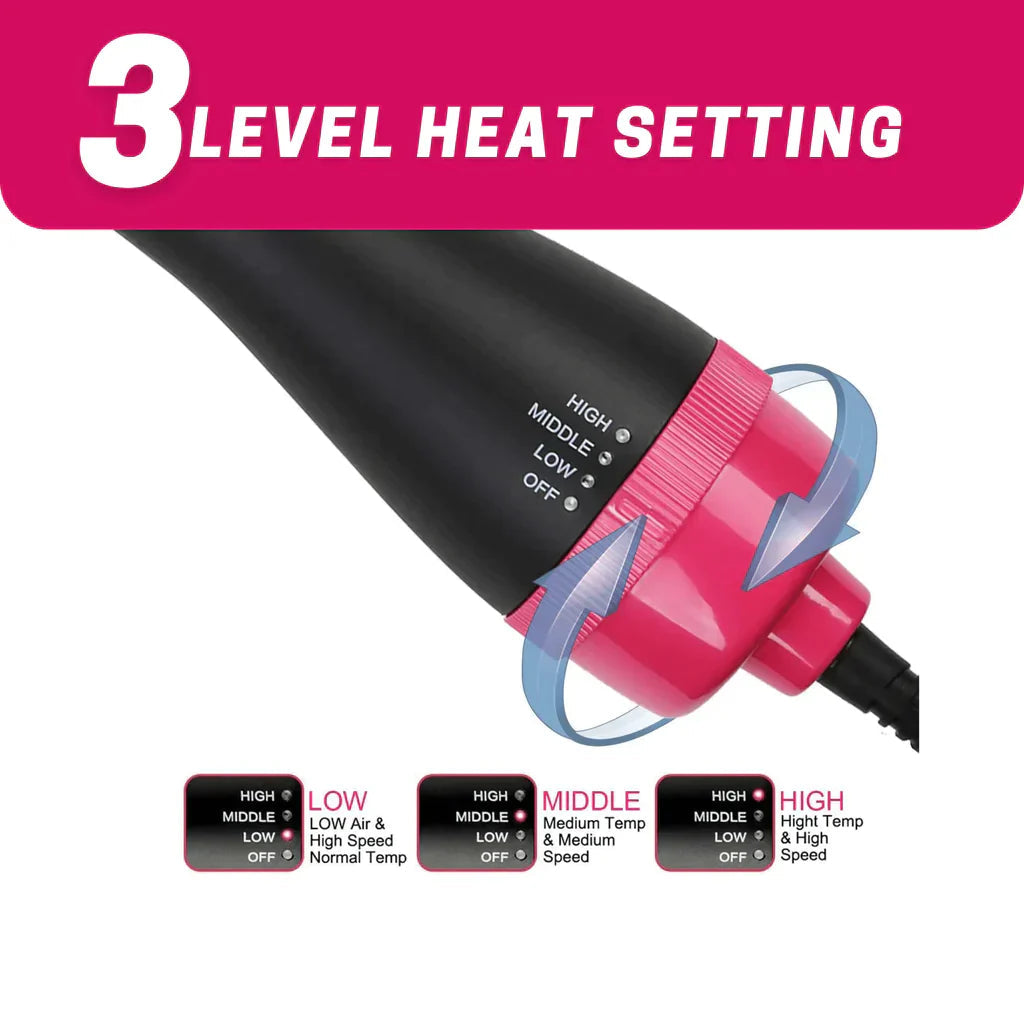 3-in-1 Hair Dryer & Styler Volumizer wowkart.pk