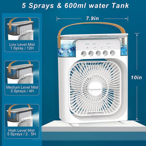 Portable Air Conditioner Fan Zainsar